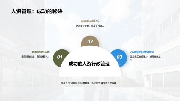 人资行政的挑战与策略