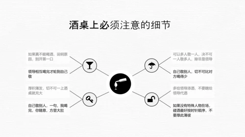 纯色简约风餐桌礼仪文化培训PPT课件