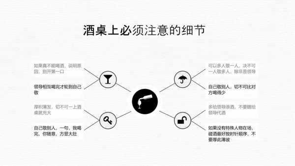 纯色简约风餐桌礼仪文化培训PPT课件