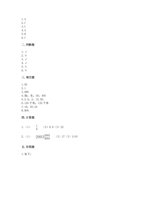 小学数学六年级上册期末测试卷精品（夺分金卷）.docx