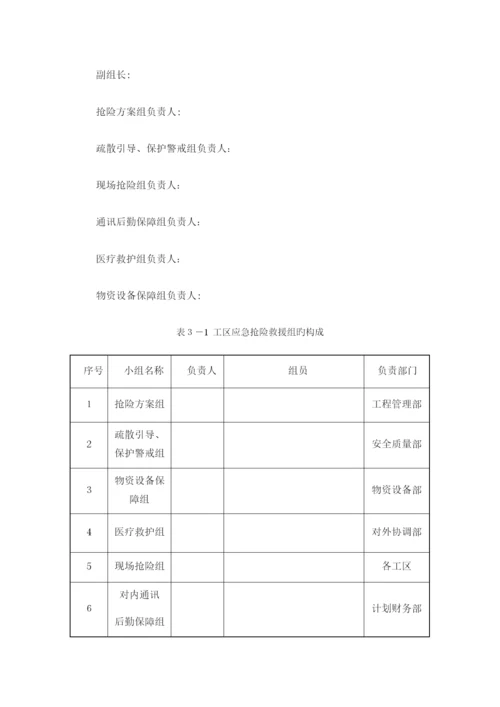 2023年群体性上访事件安全应急预案.docx