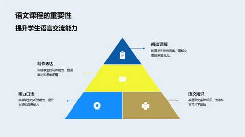 一年级成长引导手册