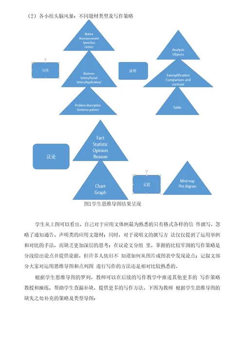初中英语学习策略中PBL问题导向教学方法初探