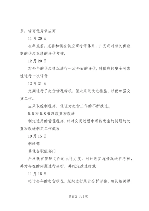 庞巴迪公司对公司现场评估审核不符合项整改计划 (4).docx