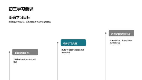 初三升学规划解析