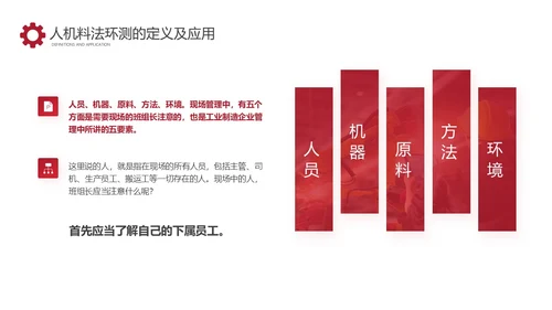 红色商务车间人机料法环管理方法PPT模板