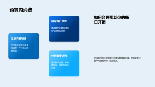 数学助力生活问题PPT模板
