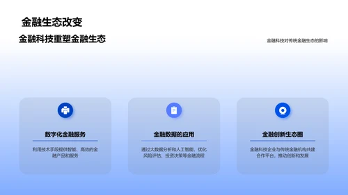 金融科技创新报告