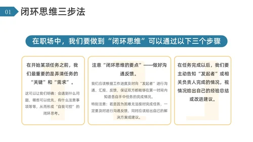 简约风闭环思维培训PPT模板