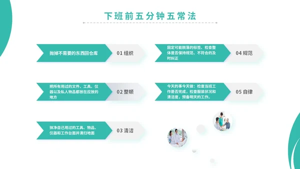 简约商务实图医院医疗医生护士7s病房成果汇报教学模板管理