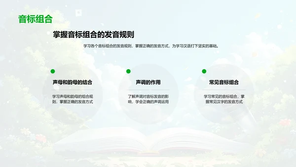 音标学习游戏PPT模板