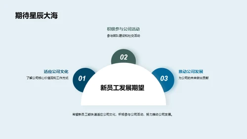 共创生物医药新纪元