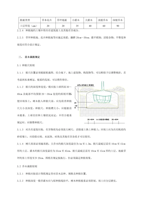 园林绿化施工工艺标准.docx