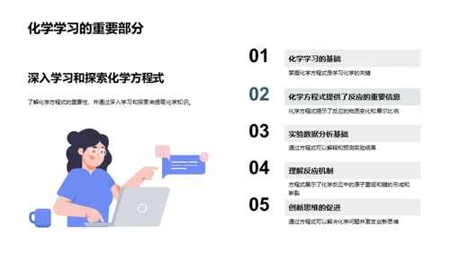 化学方程式全解析