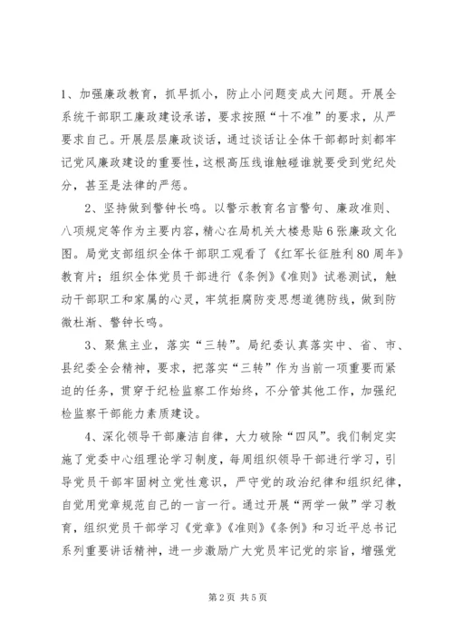 交通运输局某年落实党风廉政建设监督责任工作总结.docx