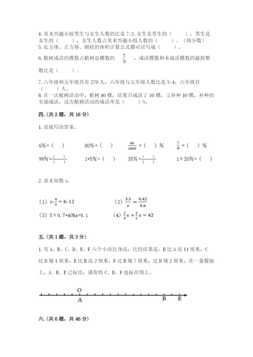 郑州外国语中学小升初数学试卷带精品答案.docx