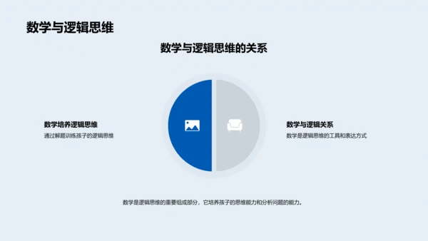 数学学习的实践应用