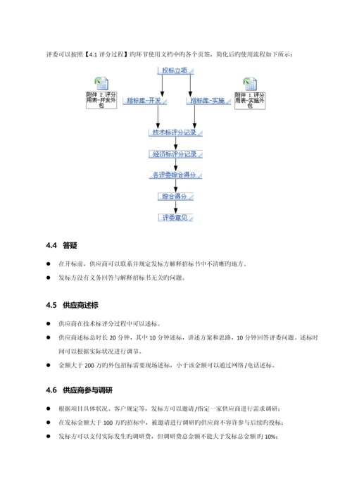 软件外包服务项目招标评分细则.docx