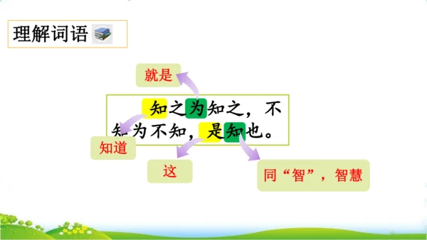 25 古人谈读书一、二课时   课件