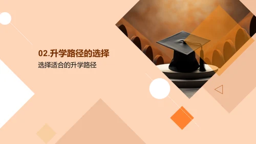 高中升学全方位规划