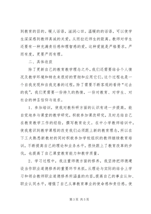 继续教育心得体会_1 (6).docx