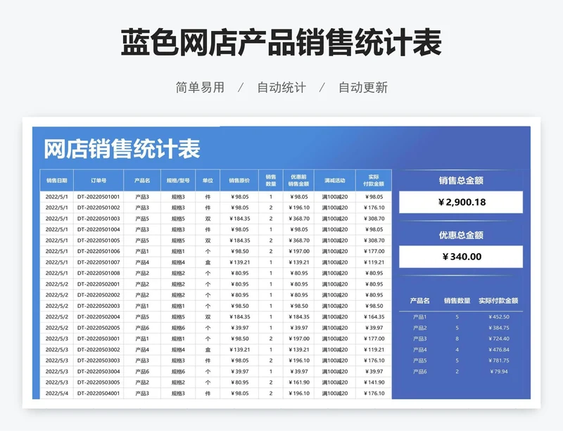 蓝色网店产品销售统计表