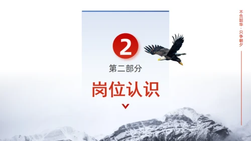 车间主管岗位竞聘飞鹰通用PPT模板