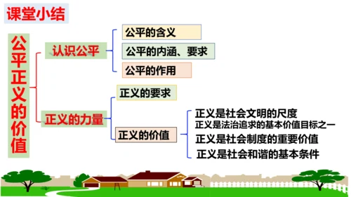 【新课标】8.1 公平正义的价值 课件（31张ppt）【2024年春新教材】