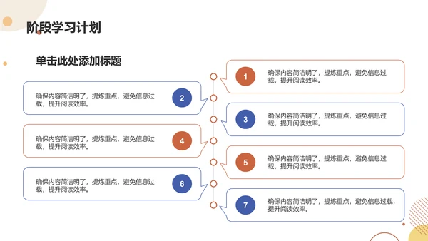 橙色扁平风心理课程作业报告PPT模板