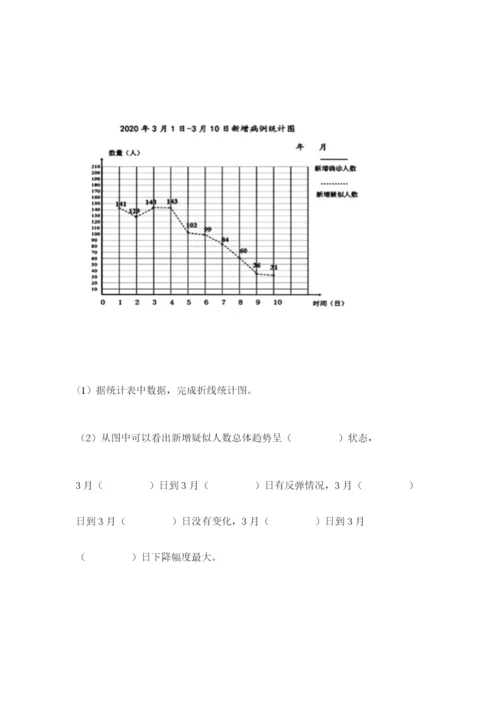 五年级下册数学典型易错题集附答案【模拟题】.docx