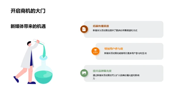 媒体新篇章：策划创新之道