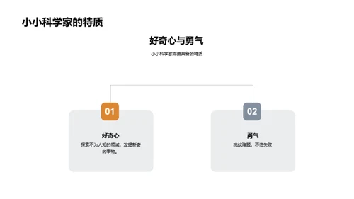 科学探索：秘密的世界