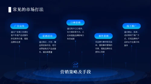 科技质感背景互联网工作汇报通用PPT模板