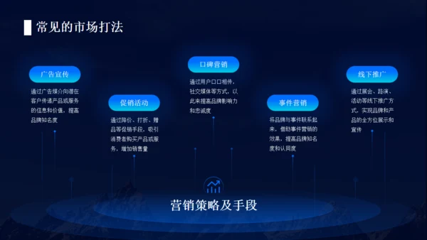 科技质感背景互联网工作汇报通用PPT模板