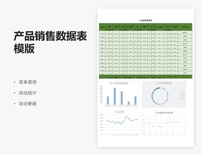 产品销售数据表模版
