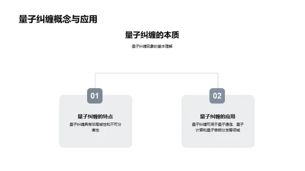 科学探索之门