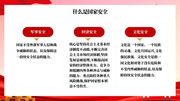 全民国家安全教育日主题班会PPT模板