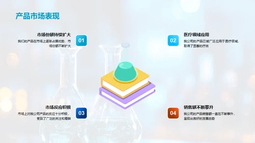 化学奇幻之旅