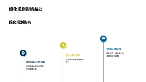 绿色未来城市规划