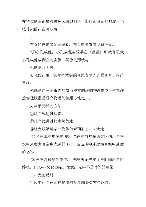 初中光学总结