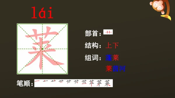 23 月光曲 课件