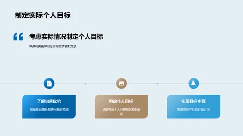 掌握未来规划