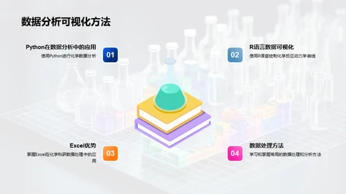 商务风生物医疗学术答辩PPT模板