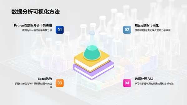 商务风生物医疗学术答辩PPT模板
