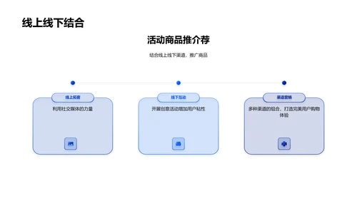 小寒营销策略研究PPT模板