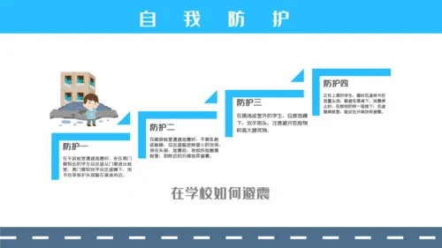 防震减灾安全教育通用PPT模板