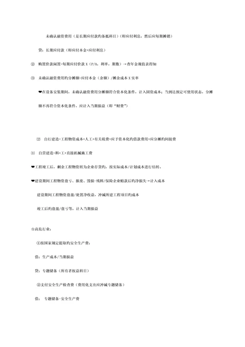 2023年注册会计师CPA知识点复习重点总结.docx