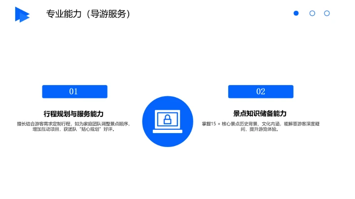 英语专业大学生求职综合能力展示职业生涯规划通用PPT模版