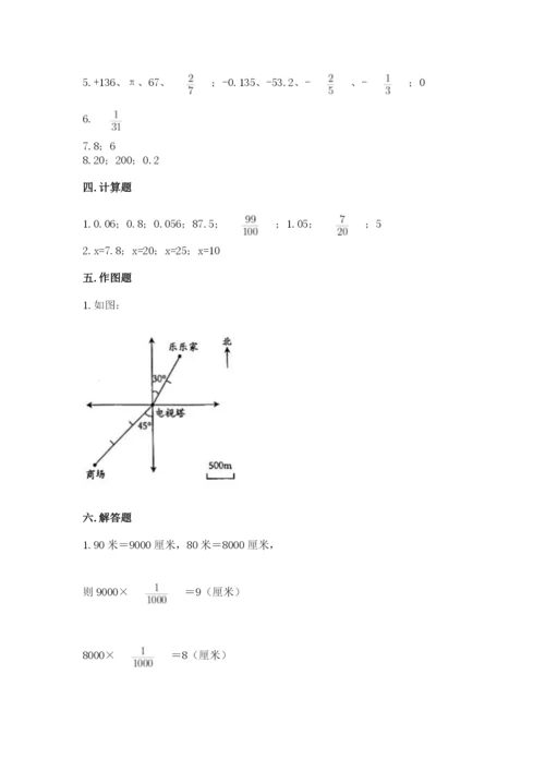 人教版六年级下册数学期末测试卷ab卷.docx