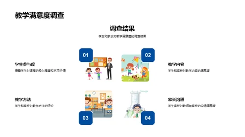 创新教学实践